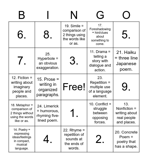 Literary Terms Bingo Card