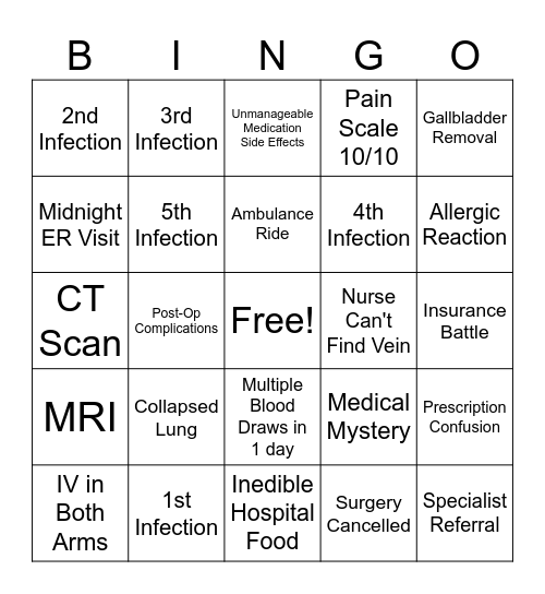 Jesus Christ Jess Bingo Card