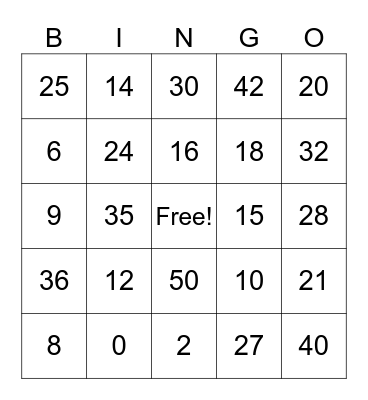 Multiplication Bingo Card
