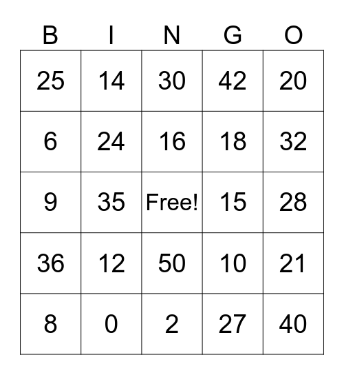 Multiplication Bingo Card