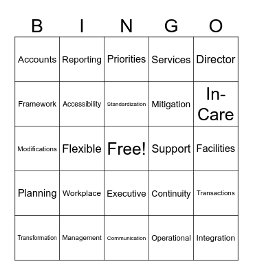 COB Branch Plan Bingo Card
