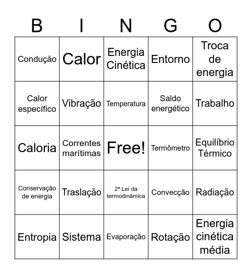 Temperatura e Calor Bingo Card