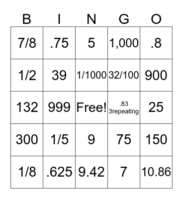 Math Bingo 6 Bingo Card