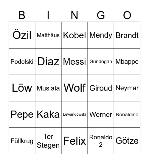 Fußball Bingo Card