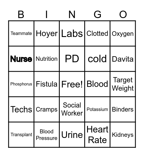 AAKC Bingo Card