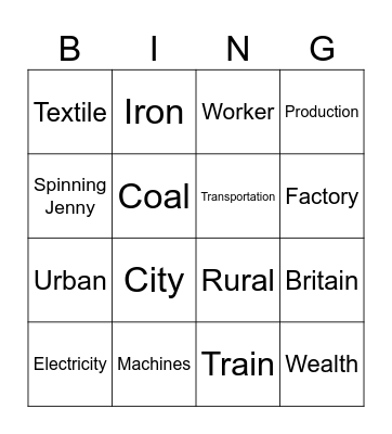 Industrial revolution Bingo Card