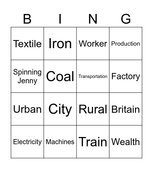Industrial revolution Bingo Card