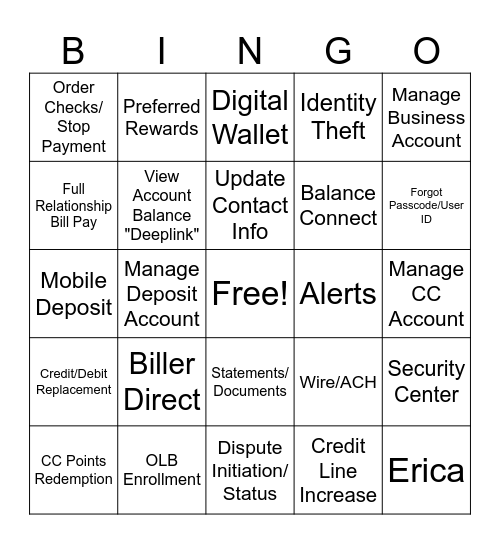 Lets Get Digital! Bingo Card