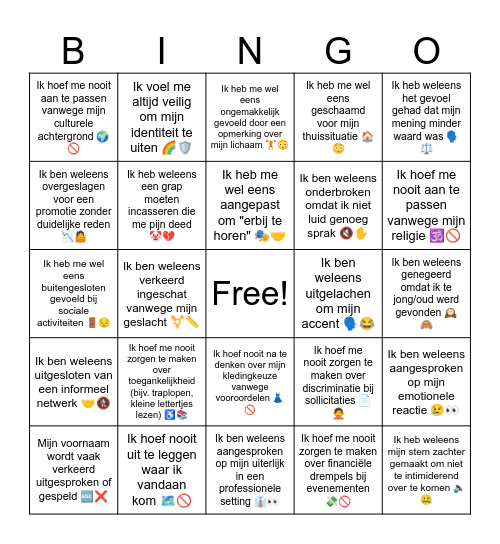 GELIJKWAARDIGHEIDS Bingo Card