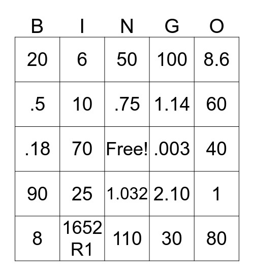 TABE REVIEW  M Bingo Card
