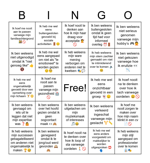GELIJKWAARDIGHEIDS Bingo Card