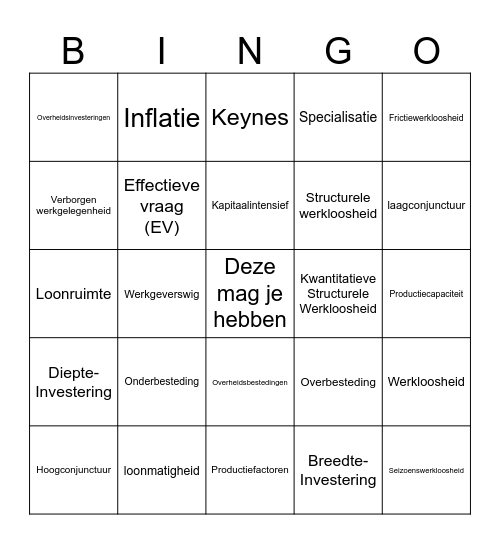 Werkloosheid's Bingo Card