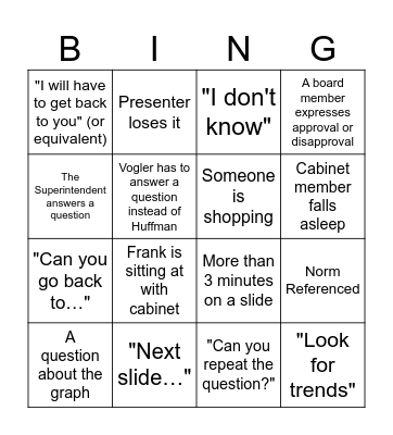Summer Data Fun Bingo Card