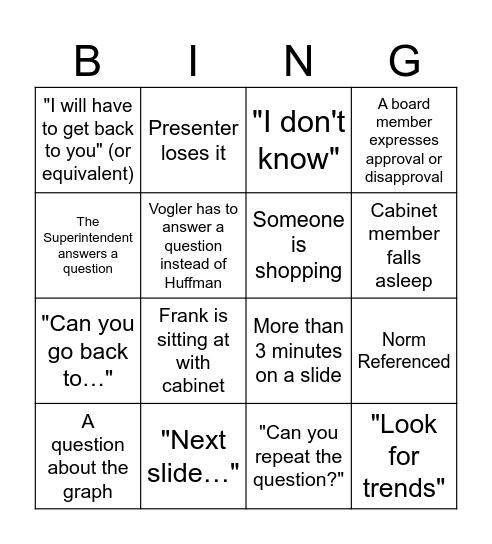 Summer Data Fun Bingo Card