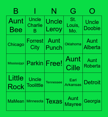 Nickname/States where reside Bingo Card