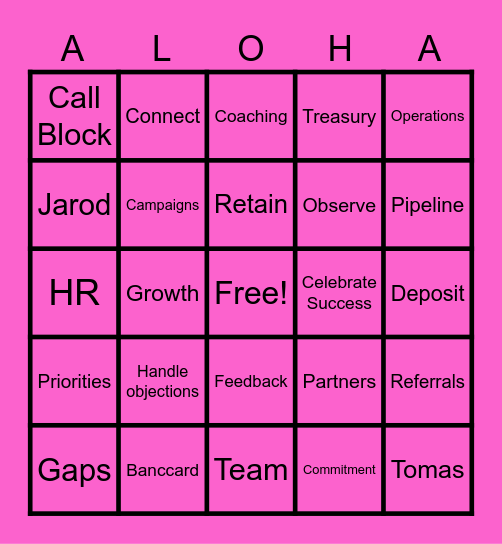 ALOHA Bingo Card