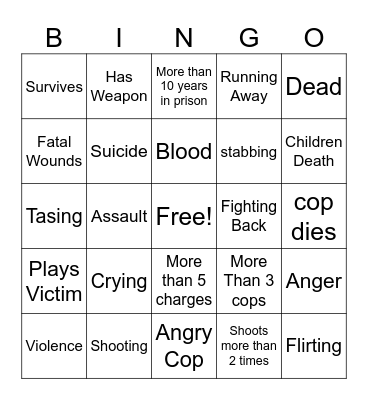 Mental Bingo Card