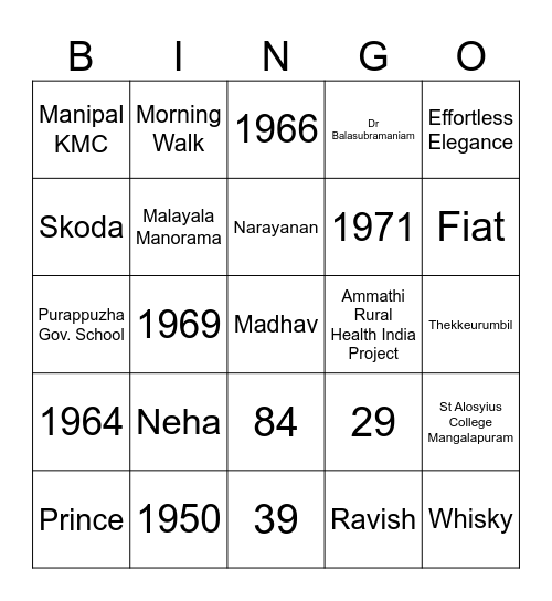 84 Not Out Celebrating Dr Shivan Bingo Card