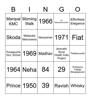 84 Not Out Celebrating Dr Shivan Bingo Card