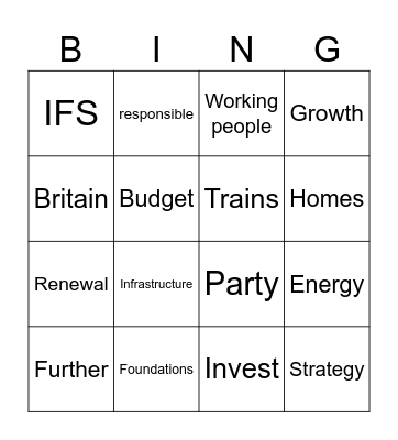 The long awaited spending review Bingo Card
