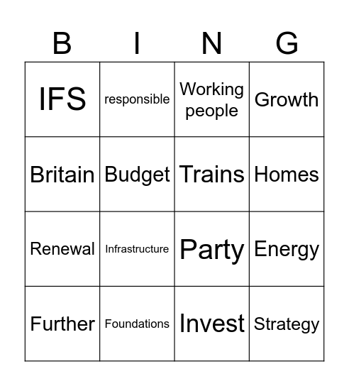 The long awaited spending review Bingo Card