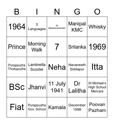 84 Not Out Celebrating Dr Shivan Bingo Card