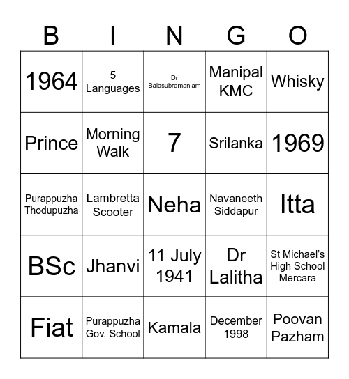 84 Not Out Celebrating Dr Shivan Bingo Card