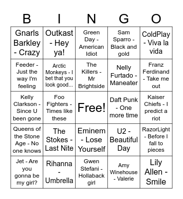 00's Naughties Bingo Card