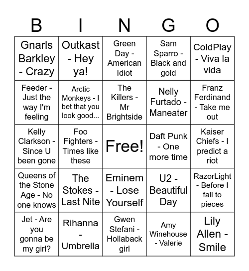 00's Naughties Bingo Card