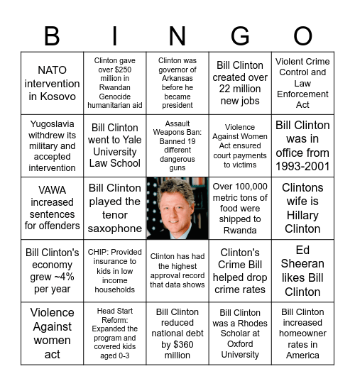 Bill Clinton Facts and Fun Facts Bingo Card