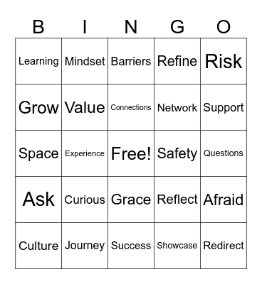 The Curious Mindset Bingo Card