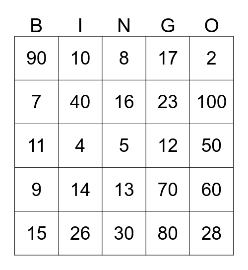 Los Numeros Bingo Card