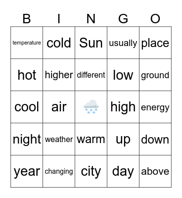 The Weather Bingo Card