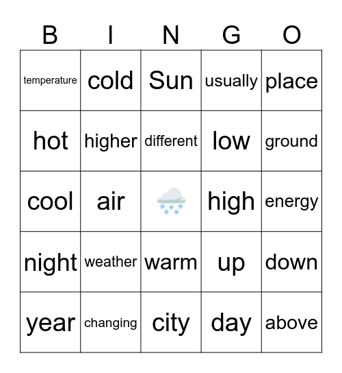 The Weather Bingo Card