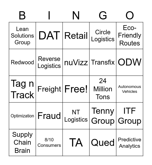 News You Can Use Bingo Card