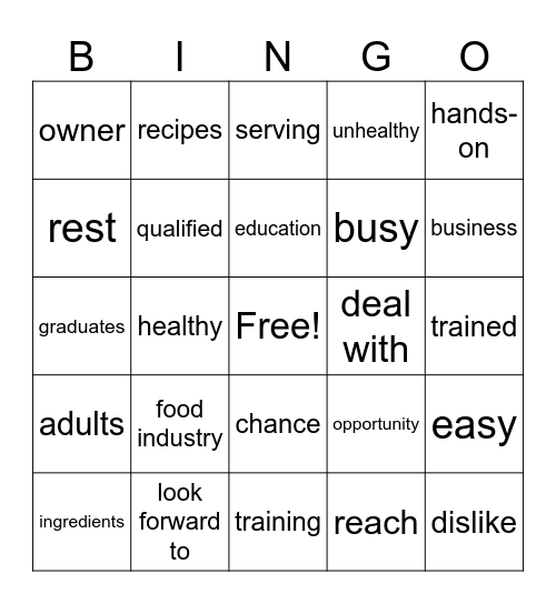 Unit 1 Bingo Card