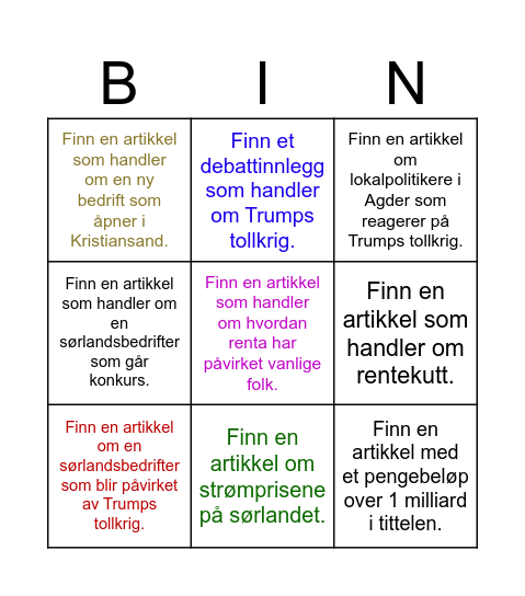 Økonominyheter BINGOOOO!!! Bingo Card