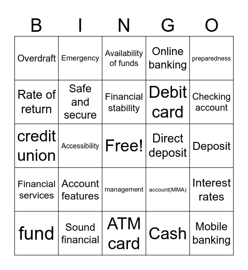 Banking Bingo Card