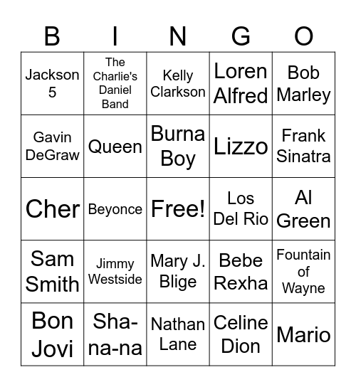 Artist Bingo Card