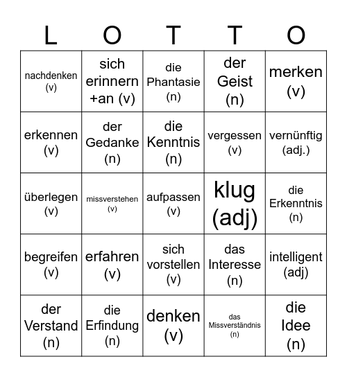 1.3 Mind & Reason - Geist u. Verstand Bingo Card