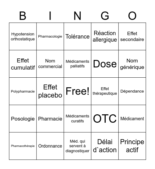 Pharmaco-BINGO Card