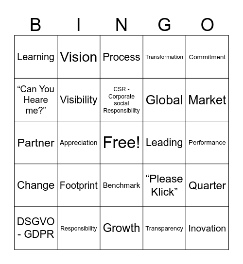 ESG Bingo Card