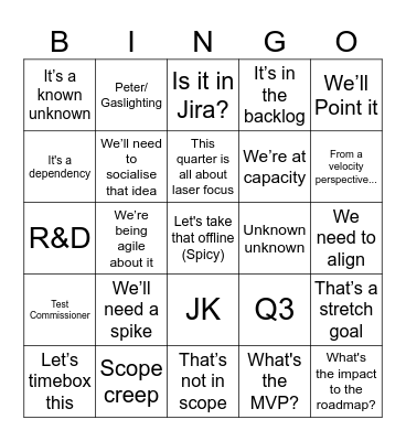 Shots Bingo Card