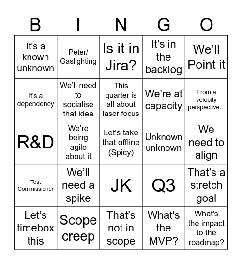 Shots Bingo Card