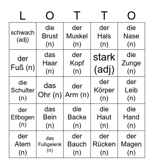 1.1 The Body - der Körper Bingo Card