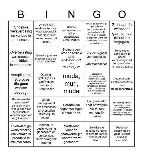 Lean buzzwords Bingo Card