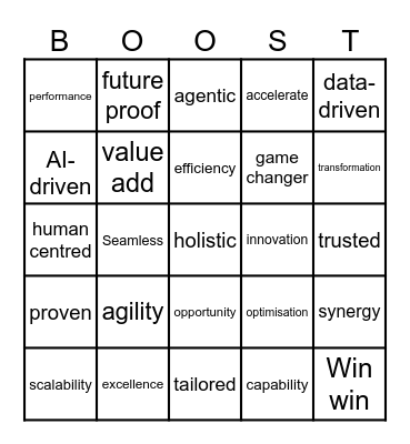 Sales Buzzword Bingo Card