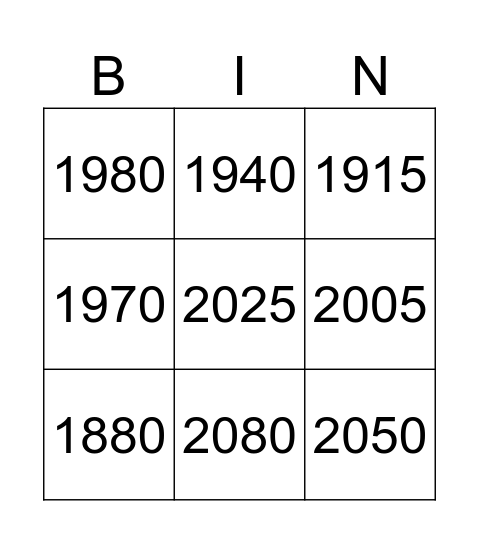 Evolution Brian Comparison Bingo Card