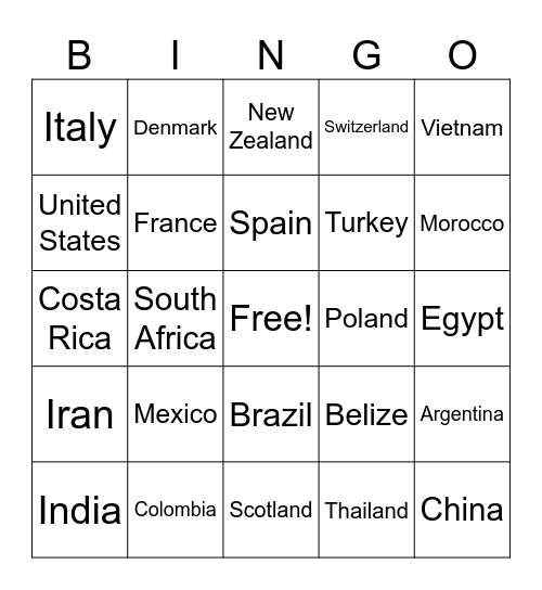 Geography Bingo Card