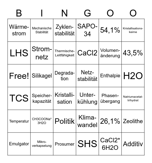 Speicher Checker Bingo Card